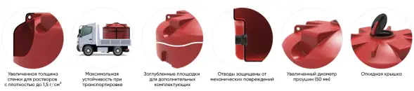 Емкость пластиковая для хранения удобрений (КАС/ЖКУ) ЭКОПРОМ TR, 6000 л, красный [107.6000.101.001]